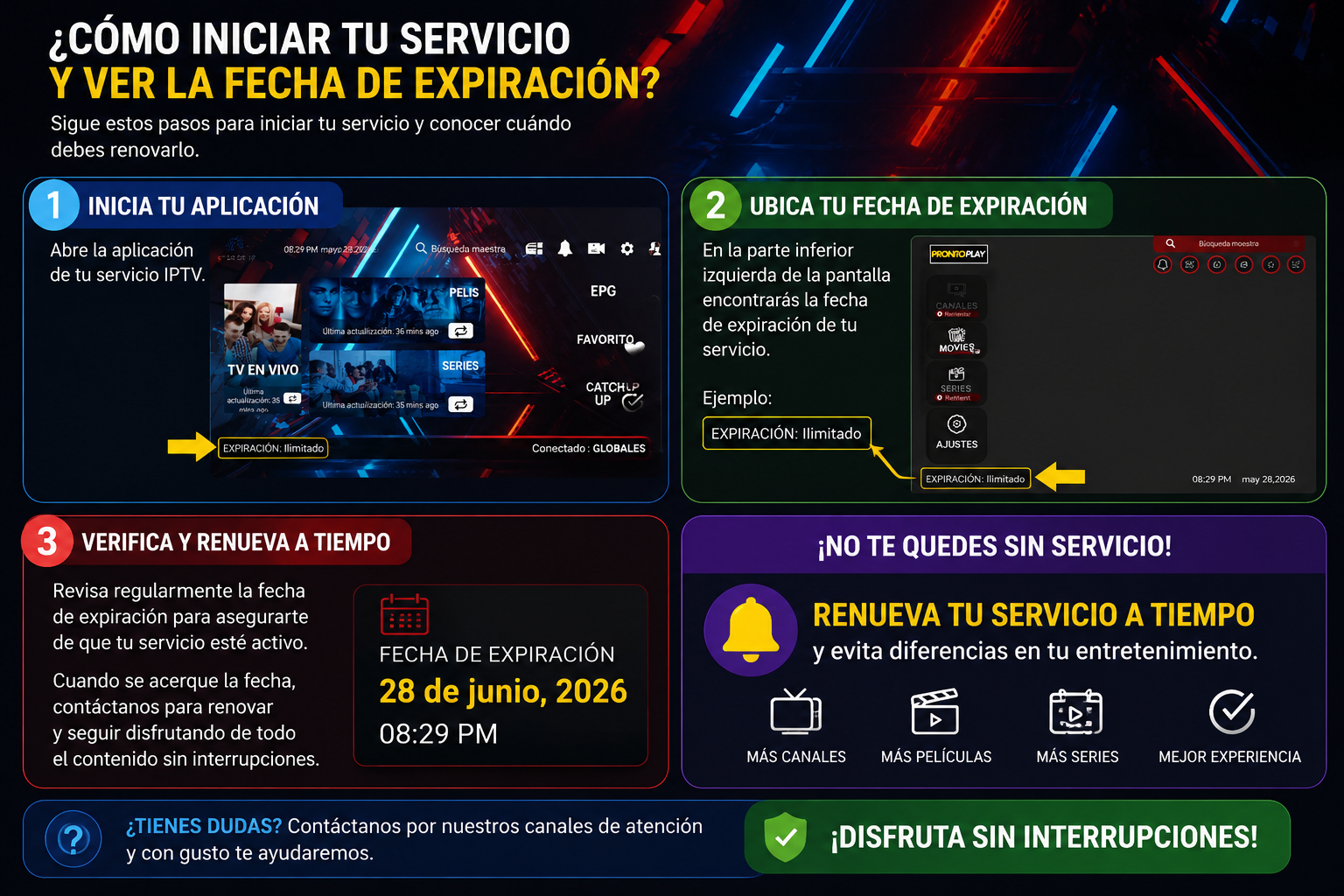 Cómo saber mi fecha de renovación y vencimiento